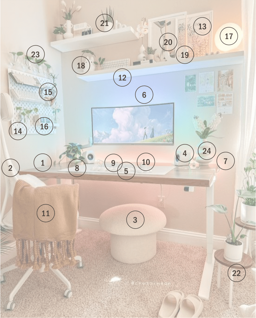 numbered accessories in the woodland gaming setup