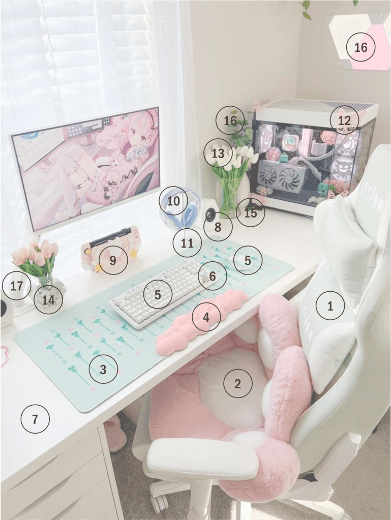 numbered accessories in the mint and pink gaming setup